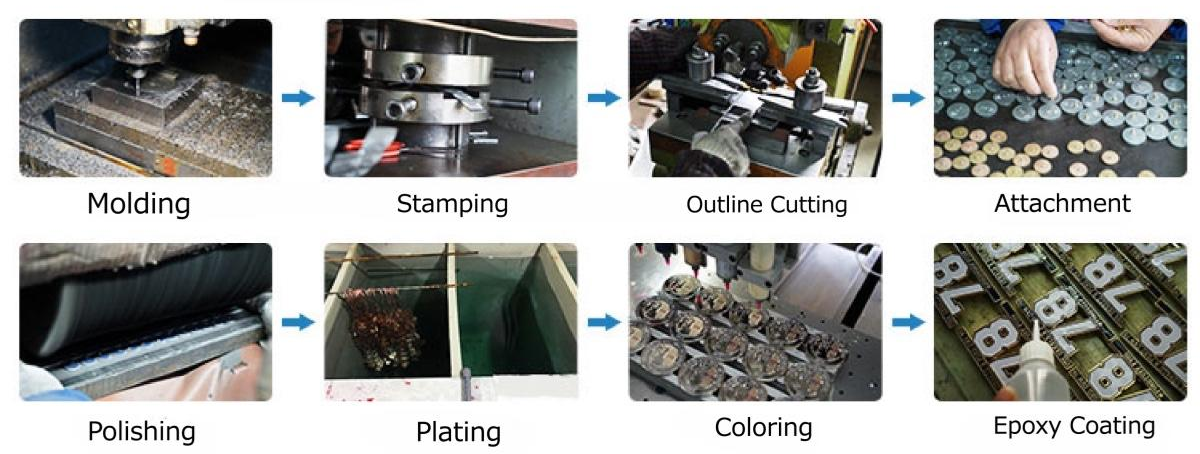 Production Process Of Custom Offset Printed Pins